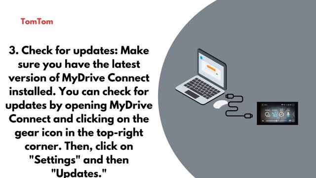 Tomtom MyDrive Connect Not Working? Here's How To Fix It (TomTom MyDrive) смотреть онлайн