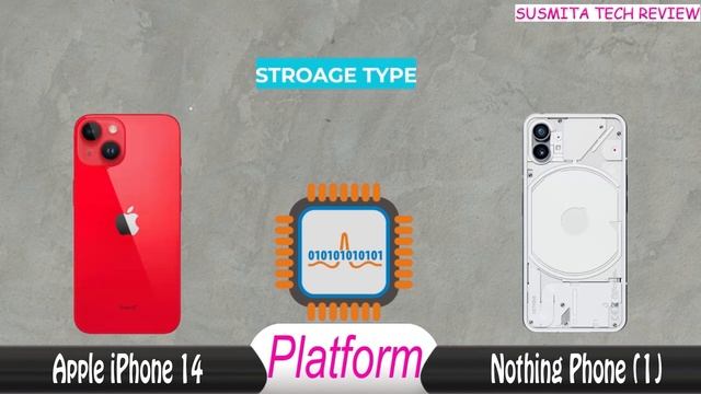 iphone 14 vs nothing phone 1 смотреть онлайн