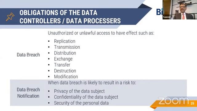 Free Webinar on Personal Data Protection смотреть онлайн