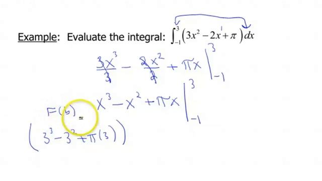 Screencast 4.4.2: Fundamental Theorem of Calculus with power functions смотреть онлайн