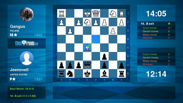 Chess Game Analysis: Gangus - Joenovell : 1-0 (By ChessFriends.com) смотреть онлайн
