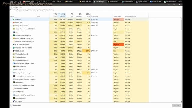 CHIA Plotting on Mechanical Hard Drives Not SSD's or NVME2s - How Long to Plot смотреть онлайн