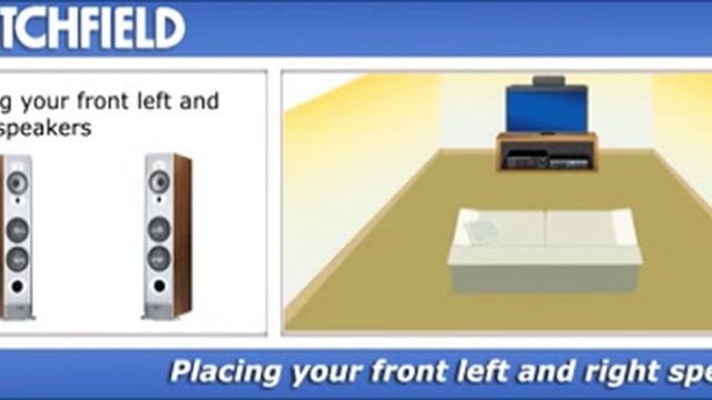 Getting to Know with Home Theater.wmv смотреть онлайн