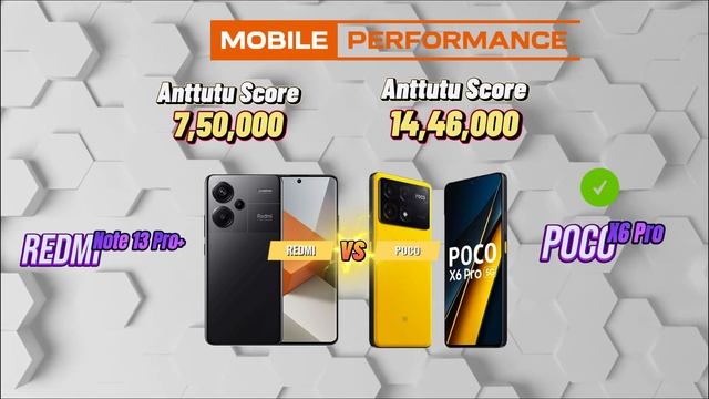 Poco X6 Pro Vs Redmi Note 13 Pro Plus Comparison | True Flagship Killer 🔥 смотреть онлайн