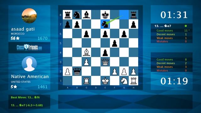 Chess Game Analysis: Native American - asaad gati : 1-0 (By ChessFriends.com) смотреть онлайн