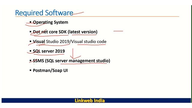 List of all software required for Web API development | Asp.Net Core Web API tutorial смотреть онлайн