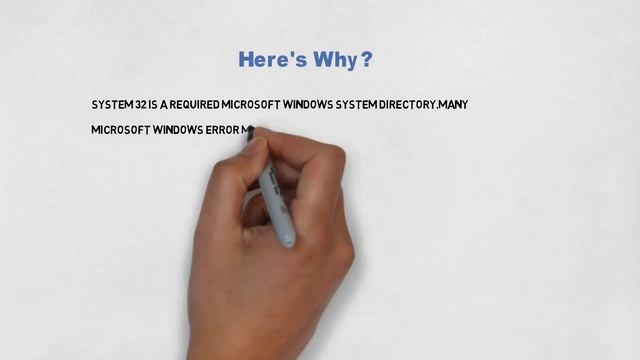 System32-Virus???(Should You Delete?) смотреть онлайн