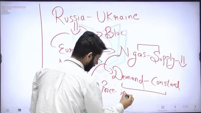 GK / GS MCQ for Punjab Labour Inspector 2024 | Pratap Academy смотреть онлайн