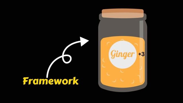 What is A FRAMEWORK in #Programming ? Can we build #Softwares without #Framework смотреть онлайн