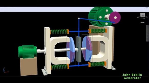 Magnetic generator Free Energy: Stationary Armature Generator - by John W. ECKLIN