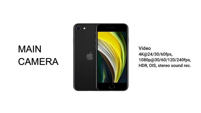 iPhone SE 2020 | Full Specification смотреть онлайн