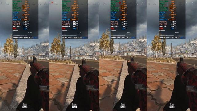 2133MHz vs 2400MHz vs 3000MHz vs 3200MHz vs 3333MHz RAM on Intel смотреть онлайн