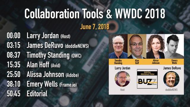 Digital Production Buzz - Collaboration Tools & WWDC 2018 смотреть онлайн