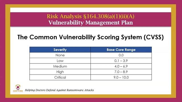 HIPAA Security Rule Compliance with the NIST Cybersecurity Framework (Evaluate Vulnerabilities) смотреть онлайн