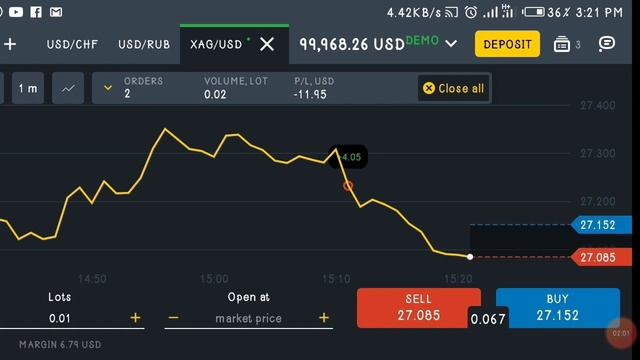 How to make money using your smart phone(Exness broker) смотреть онлайн