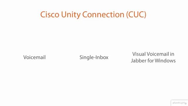 cisco jabber real world 06 Cisco Unity Connection CUC Cisco Jabber in the Real World смотреть онлайн