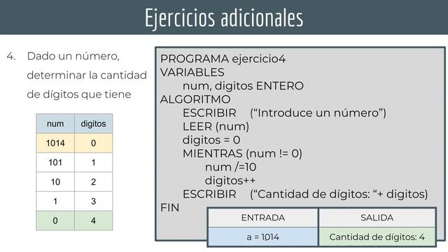 PSEUDOCÓDIGO: Ejercicios resueltos ☕ DAM - DAW смотреть онлайн