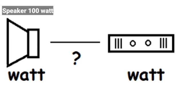 Banyak yg masih bingung, begini cara menentukan watt power dan speaker yg aman broo смотреть онлайн