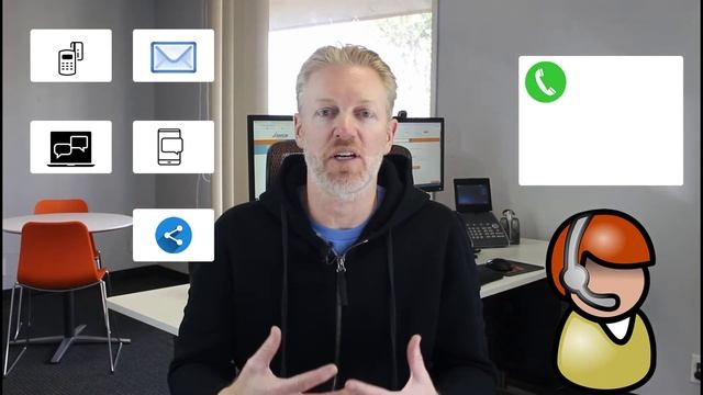 Cloud Call Center Software with One Window for Everything смотреть онлайн