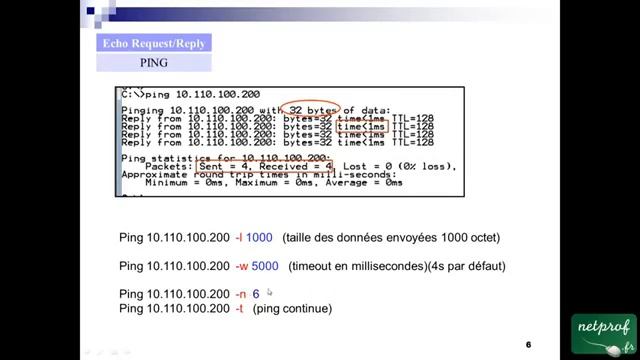 5.1 PING смотреть онлайн