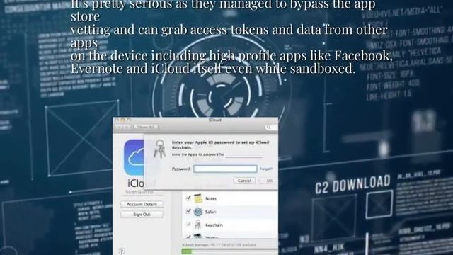 Apple’s Password Storing Keychain Cracked on iOS & OS X смотреть онлайн