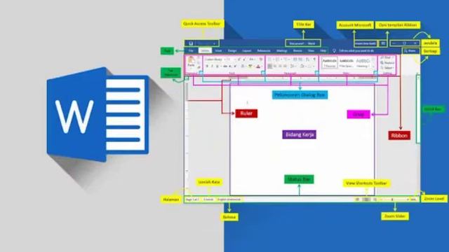 Tampilan ms.office dan sistem operasi iMac смотреть онлайн