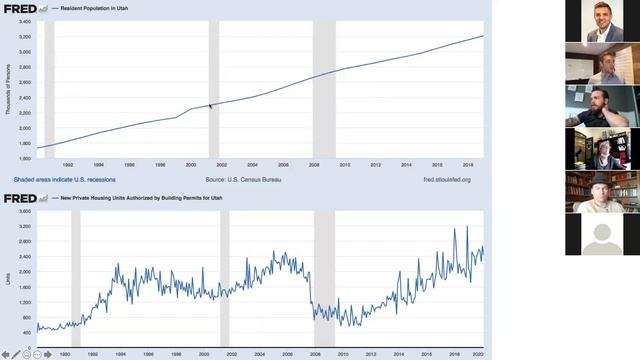 Comparing Today’s Recession to that of 2007 - Why is this different? смотреть онлайн