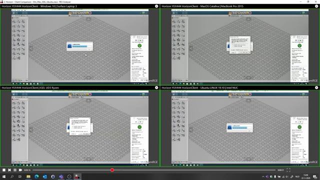 VMware Horizon (Horizon Client)  - Client Comparison YUV444