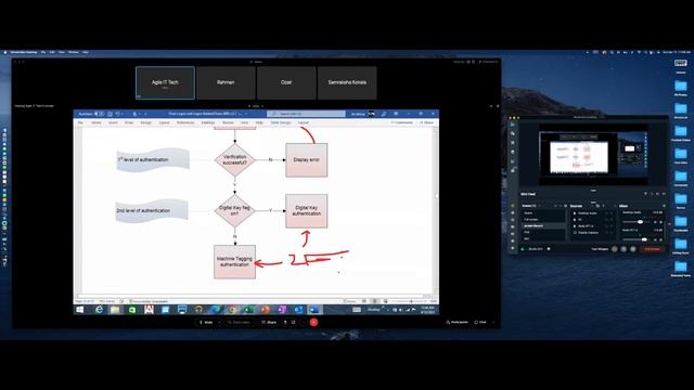 Business Analyst Live смотреть онлайн