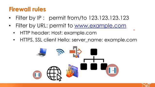 Hacking in-flight Wi-Fi with notepad смотреть онлайн