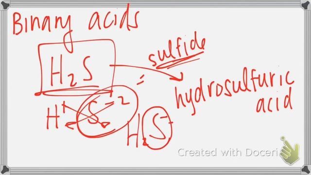 Chem 1 Acid Naming 12.2.19 смотреть онлайн