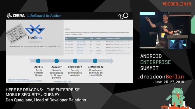 HERE BE DRAGONS* - THE ENTERPRISE MOBILE SECURITY JOURNEY смотреть онлайн