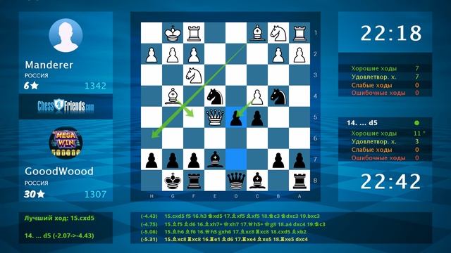 Chess Game Analysis: Manderer - GooodWoood : 0-1 (By ChessFriends.com) смотреть онлайн