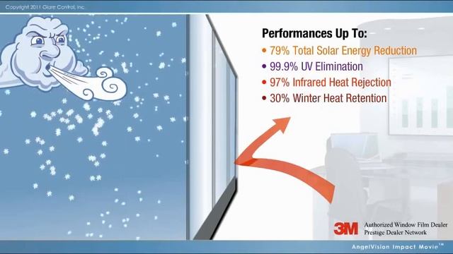 3M Prestige Window Tinting Oklahoma City OK | D & R Pro Trim | Commercial | Residential | OKC смотреть онлайн