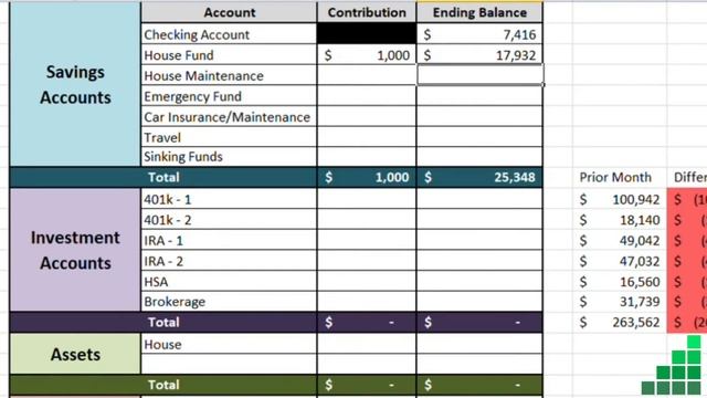 April 2021 – Net Worth Update – Hitting a new ATH! With Actual Numbers! смотреть онлайн