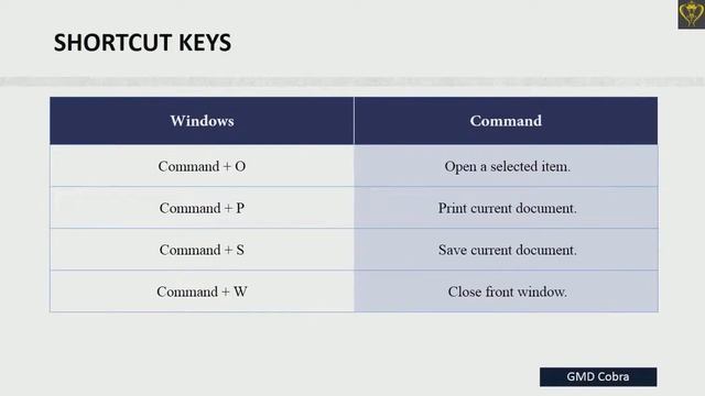 Mac system commands смотреть онлайн