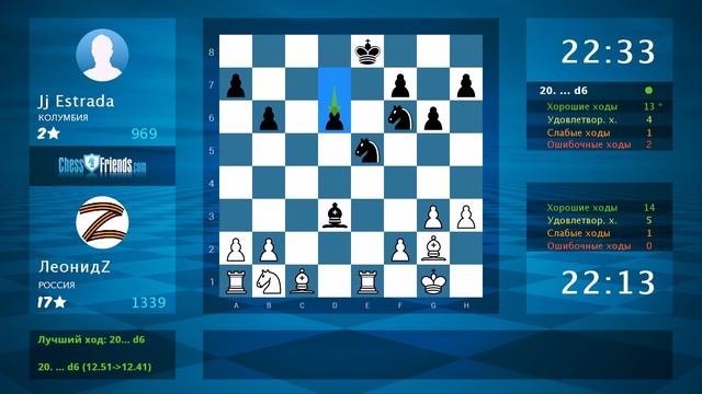 Chess Game Analysis: ЛеонидZ - Jj Estrada : 1-0 (By ChessFriends.com) смотреть онлайн