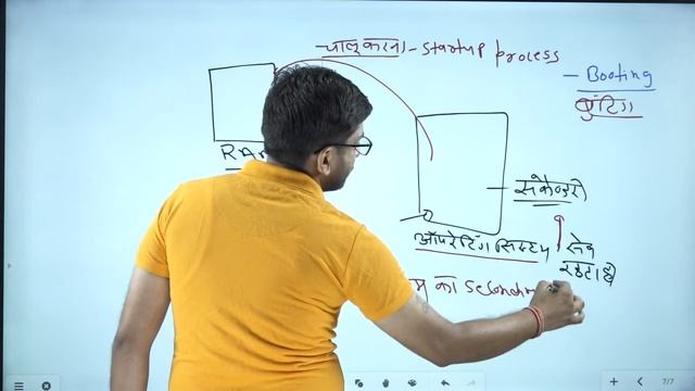 कंप्यूटर सॉफ्टवेयर смотреть онлайн