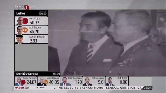 BAYRAK RADYO TELEVIZYON KURUMU HD1 Canlı Yayını смотреть онлайн