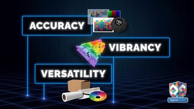 Fiery Digital Factory: Specialty Printing Software For Apparel, Wide Format, and More! смотреть онлайн