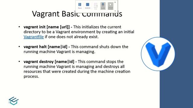 Vagrant in Tamil-05-Vagrant Basic Commands in Tamil | Vagrant Tutorial in Tamil | Vagrant beginner смотреть онлайн