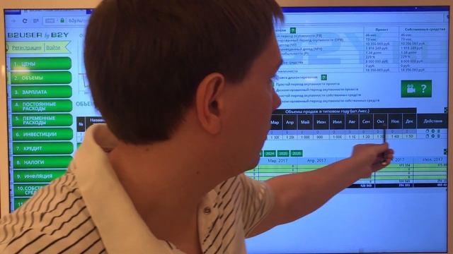 2 Объемы | раздел №2 онлайн сервиса бизнес-планирования B2USER [БИТУЮЗЕР] от Петра Пакульского смотреть онлайн