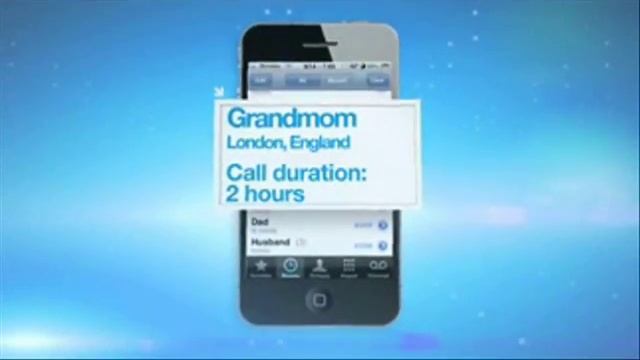 Mobile Spy Software - Free Trial and Discount Promo! смотреть онлайн