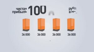 Бизнес-идея 2025 | Бизнес-идея с нуля | Бизнес на пилларсах