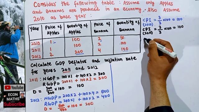 How to calculate GDP Deflator and Inflation rate . IIT JAM ECONOMICS 2023 solved question смотреть онлайн