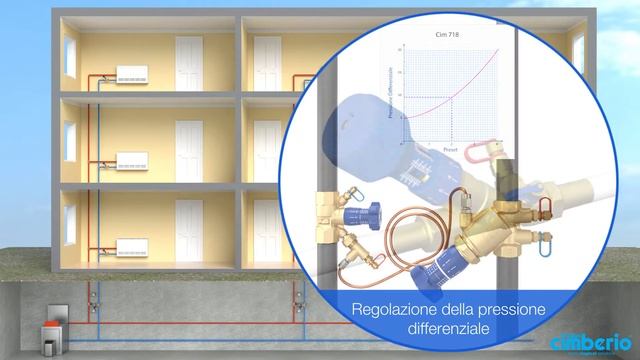 Cimberio - Cim 718 - IT - DPCV