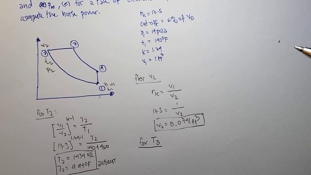 Combustion Engineering | 02 Diesel Cycle смотреть онлайн