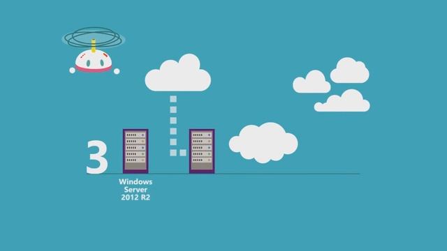End of support for Windows Server 2003/R2 смотреть онлайн