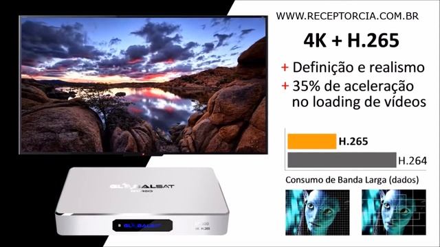 Receptor Globalsat GS500 HD Android смотреть онлайн
