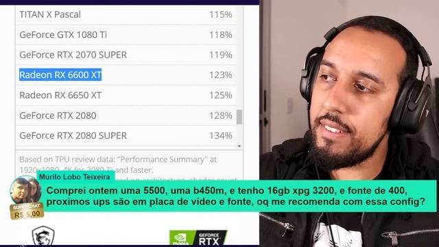 PC GAMER BARATO, KIT XEON , RYZEN TE AJUDO A CONSEGUIR AGORA !!! смотреть онлайн